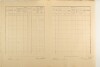 3. soap-ps_00423_census-1921-liblin-cp051_0030