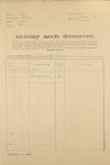 1. soap-ps_00423_census-1921-milicov-cp006_0010