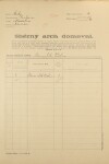 1. soap-ps_00423_census-1921-mladotice-cp035_0010