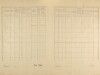 3. soap-ps_00423_census-1921-robcice-cp009_0030