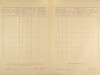 3. soap-ps_00423_census-1921-bezverov-cp060_0030