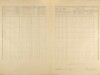 2. soap-ps_00423_census-1921-doubravice-cp002_0020