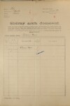 1. soap-ps_00423_census-1921-kaznejov-cp064_0010