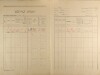 4. soap-ps_00423_census-1921-kaznejov-cp082_0040