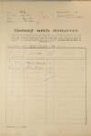 1. soap-ps_00423_census-1921-manetin-cp015_0010