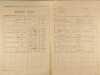 2. soap-ps_00423_census-1921-manetin-cp015_0020