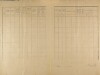 2. soap-ps_00423_census-1921-racin-cp001_0020