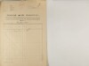 1. soap-ps_00423_census-1921-rybnice-cp009_0010
