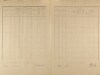 3. soap-ps_00423_census-1921-rybnice-cp009_0030