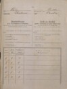 9. soap-ps_00423_census-sum-1880-chockov-i0750_5010