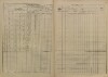 7. soap-ps_00423_census-sum-1880-hedcany-i0728_00070