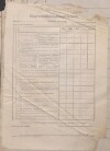 8. soap-ps_00423_census-sum-1880-kacerov-i0743_5030