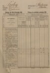 7. soap-ps_00423_census-sum-1880-lhota-i0728_0140