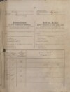 11. soap-ps_00423_census-sum-1880-vyrov-i0759_5010