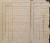 12. soap-ps_00423_census-sum-1880-vyrov-i0759_5020