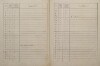 15. soap-ps_00423_census-sum-1880-bezverov-i0761_5020