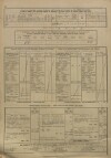 5. soap-ps_00423_census-sum-1880-ceska-doubravice-i0728_0050