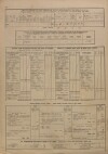 10. soap-ps_00423_census-sum-1880-hodoviz-i0728_0010