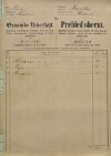 1. soap-ps_00423_census-sum-1880-lipi-i0728_00010