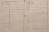 10. soap-ps_00423_census-sum-1880-lipi-i0770_5020