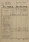 5. soap-ps_00423_census-sum-1880-loza-i0728_00050