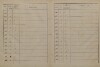 20. soap-ps_00423_census-sum-1880-manetin-i0782_5110