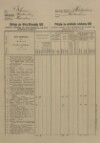 4. soap-ps_00423_census-sum-1880-racin-i0728_00040