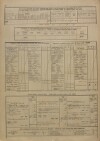 5. soap-ps_00423_census-sum-1880-stichovice-i0728_00050