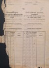 1. soap-ps_00423_census-sum-1890-zebnice-i0839_0010