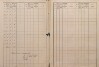 2. soap-ps_00423_census-sum-1890-hodoviz-i0850_0020