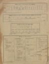 5. soap-ps_00423_census-sum-1900-babina-i0883_0050