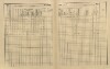 5. soap-ps_00423_census-sum-1900-bohy-i0883_0050