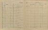 11. soap-ps_00423_census-sum-1900-mariansky-tynec-i0883_0110