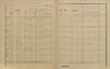 16. soap-ps_00423_census-sum-1900-mariansky-tynec-i0883_0160