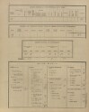 6. soap-ps_00423_census-sum-1900-lesovice-i0883_0060