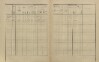 2. soap-ps_00423_census-sum-1900-odlezly-i0883_0020