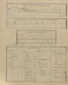 7. soap-ps_00423_census-sum-1900-odlezly-i0883_0070