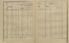 12. soap-ps_00423_census-sum-1900-odlezly-i0883_0120