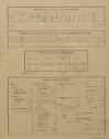 3. soap-ps_00423_census-sum-1900-vrazne-i0883_0030