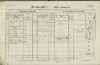 1. soap-ro_00013_census-1857-rokycany-mesto-cp006_0010