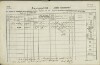 2. soap-ro_00013_census-1857-rokycany-mesto-cp006_0020