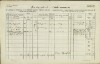 4. soap-ro_00013_census-1857-rokycany-mesto-cp018_0040