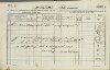 4. soap-ro_00013_census-1857-rokycany-mesto-cp027_0040