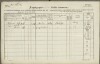 5. soap-ro_00013_census-1857-rokycany-mesto-cp032_0050