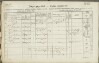 2. soap-ro_00013_census-1857-rokycany-mesto-cp115_0020