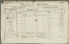 2. soap-ro_00013_census-1857-rokycany-mesto-cp118_0020