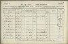 5. soap-ro_00013_census-1857-rokycany-mesto-cp130_0050