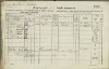 7. soap-ro_00013_census-1857-rokycany-plzenske-predmesti-cp046_1360