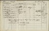 1. soap-ro_00013_census-1857-rokycany-prazske-predmeti-cp030_0010