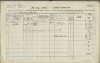 2. soap-ro_00013_census-1857-rokycany-prazske-predmeti-cp062_0020